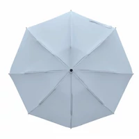 Kép 7/9 - AGUMBE 23 colos szélálló esernyő, babakék