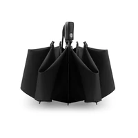 Kép 6/6 - DUNDEE FOLDABLE 23 colos viharesernyő, fekete